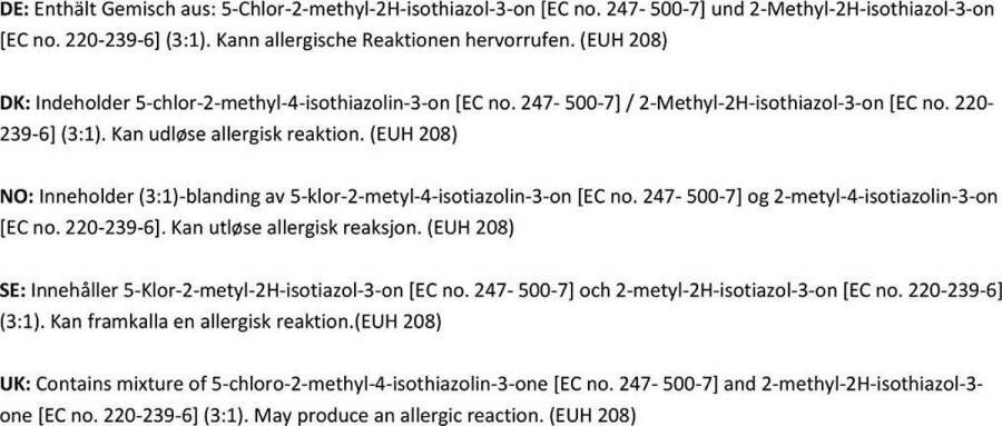 PacklinQ Acryllak. glossy. 100 ml 1 fles