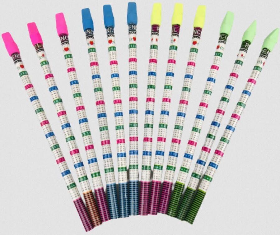 Pippashop 12 stuks potloden rekenen met gum multicolor