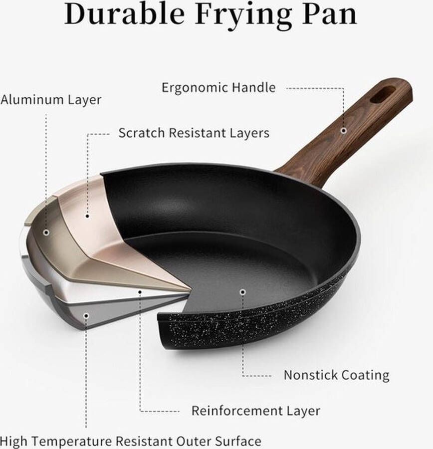 PolkaHome 24 cm antiaanbak inductie braadpan graniet krasbestendig zwart