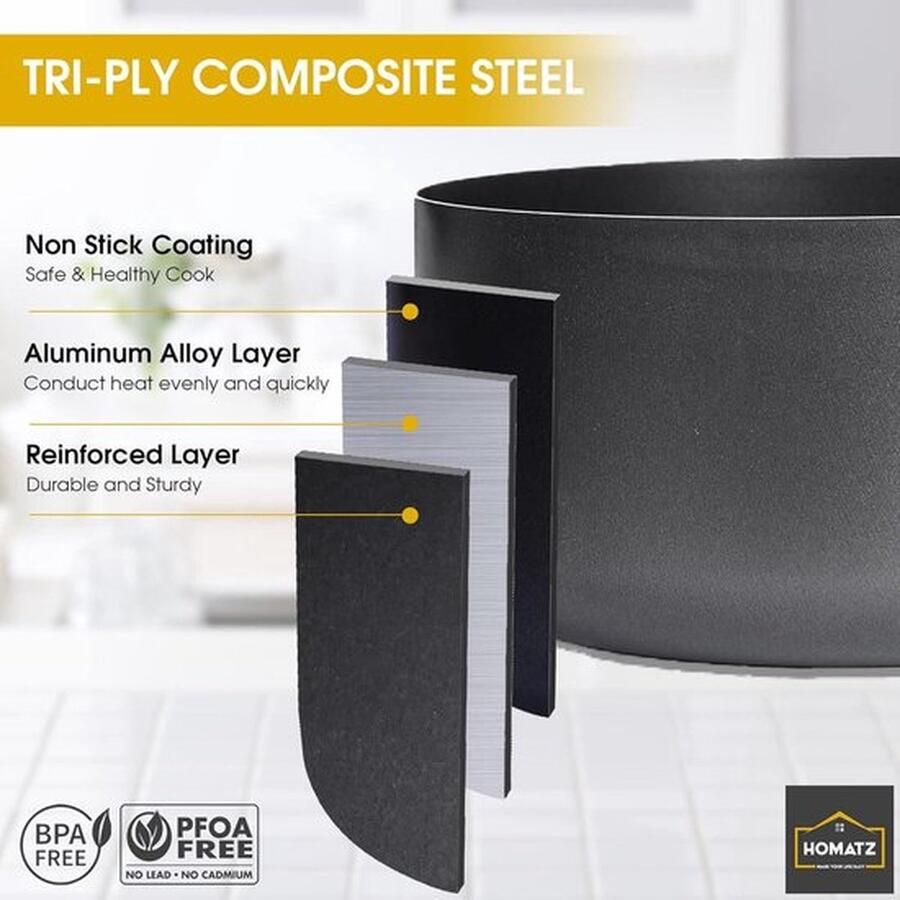 PolkaHome Grote antiaanbakpan 45 l 24 cm met glazen deksel en siliconen onderzetter mat inductiebasis aluminium braadpan hittebestendige handgrepen