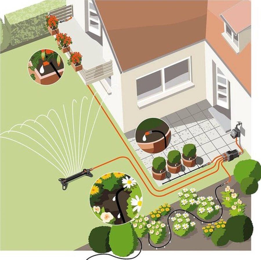 PolkaHome Waterverdeler 20x20x30 cm met wandbevestiging tuin irrigatiesysteem