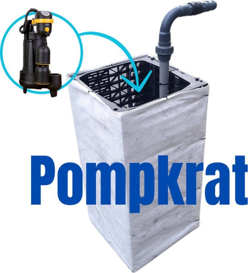 Pompkrat automatisch dompelpompsysteem voor water overlast gietijzeren dompelpomp met automatische vlotter (retour niet mogelijk)