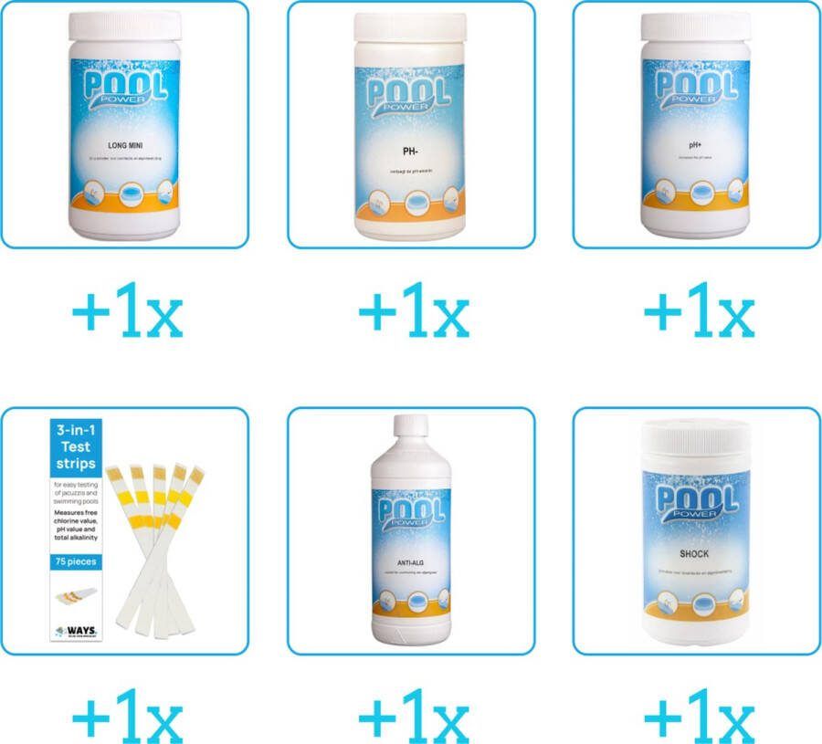 Pool Power Zwembad Onderhoudsset Startersset bevat Chloor PH-min PH-plus en Testrips Algen Chloor Zwembad Onderhoud Starterspakket Chloortabletten Ideaal voor Opzetzwembaden Voor zwembaden van 2500 tot 25.000 liter (6-delig)
