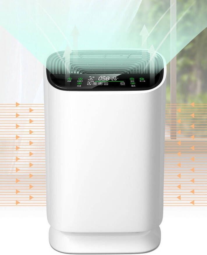 Pro-Care Luchtreiniger PM2.5 HEPA IONEN Generator 5 lagen filter Wit 280m3h Intelligent Touch LCD bediening met afstandsbediening