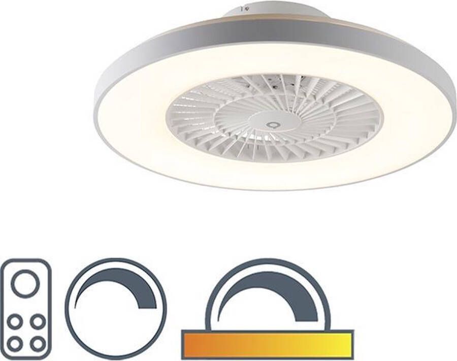 QAZQA climo Dimbare LED Plafondventilator met Verlichting Lamp en Afstandsbediening 1 lichts Ø 600 mm Wit Woonkamer Slaapkamer Keuken