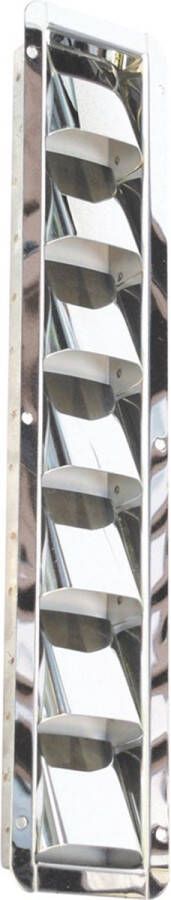 R&V Products Ventilatierooster met vaste schoepen 527x76mm RVS-316 (A4)