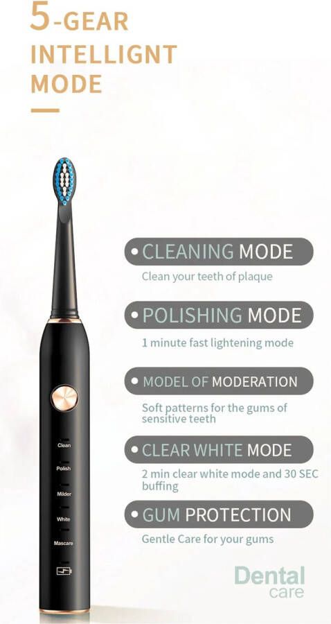 Realme M1 Sonic Electric Toothbrush White