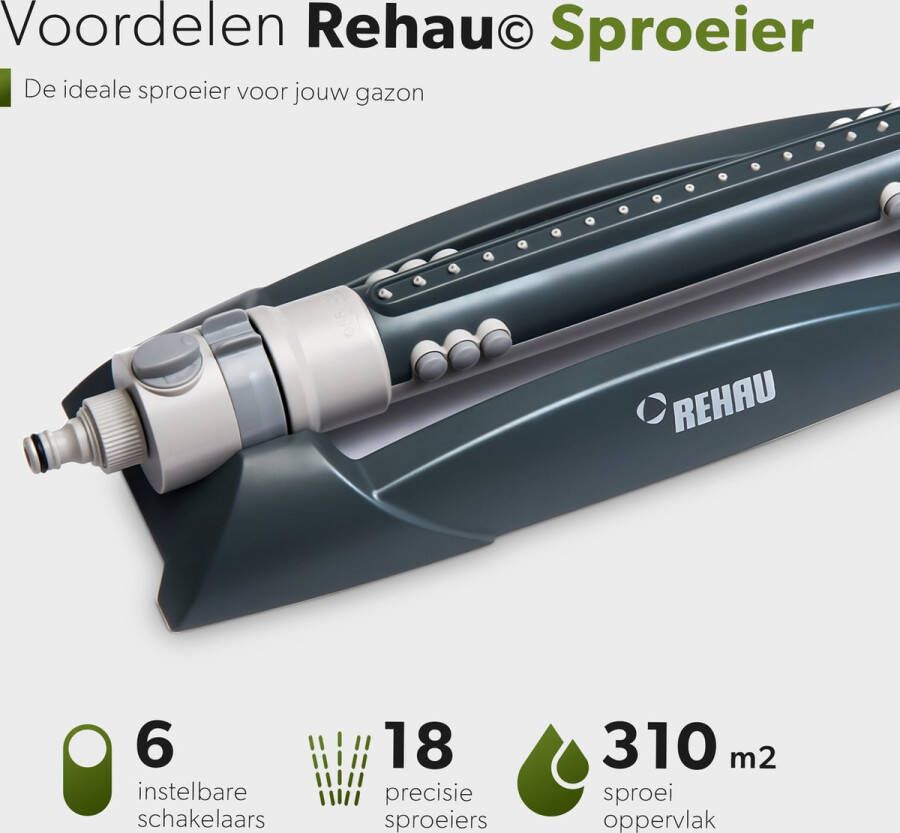 Rehau Zwenksproeier tot 310m2 Sproeier Tuinsproeier Gazonsproeier Bewateringssysteem Tuin