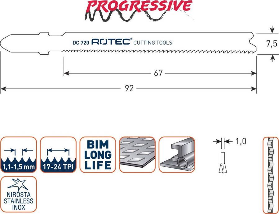 Rotec Decoupeerzagen DC720 T118AF (VPE 5 stuks) 5200720