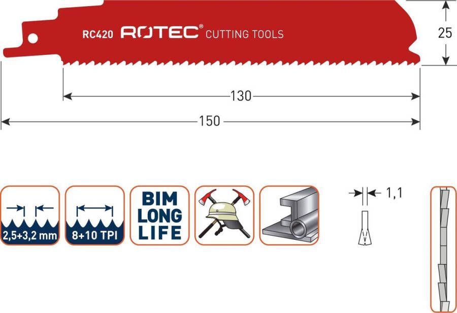 Rotec Reciprozagen RC420 926CHF (VPE 5 stuks) 5250420