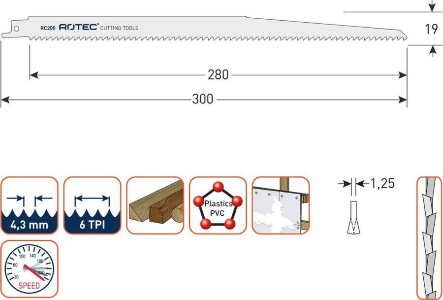 Rotec Reciprozagen RC200 S1344DF (VPE 5 stuks) 5250200