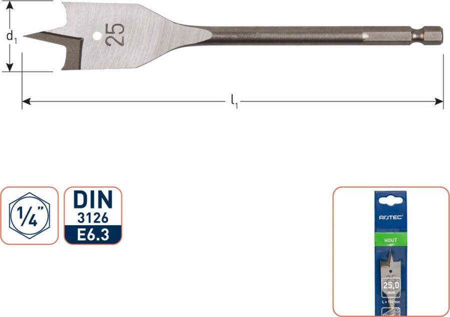 Rotec Speedboor Ø 25 x 157 mm. 1 4 bitopname