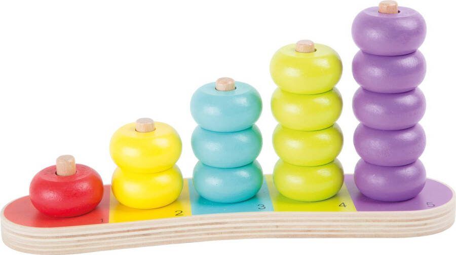 Small Foot Company Telraam Kleuren schijven