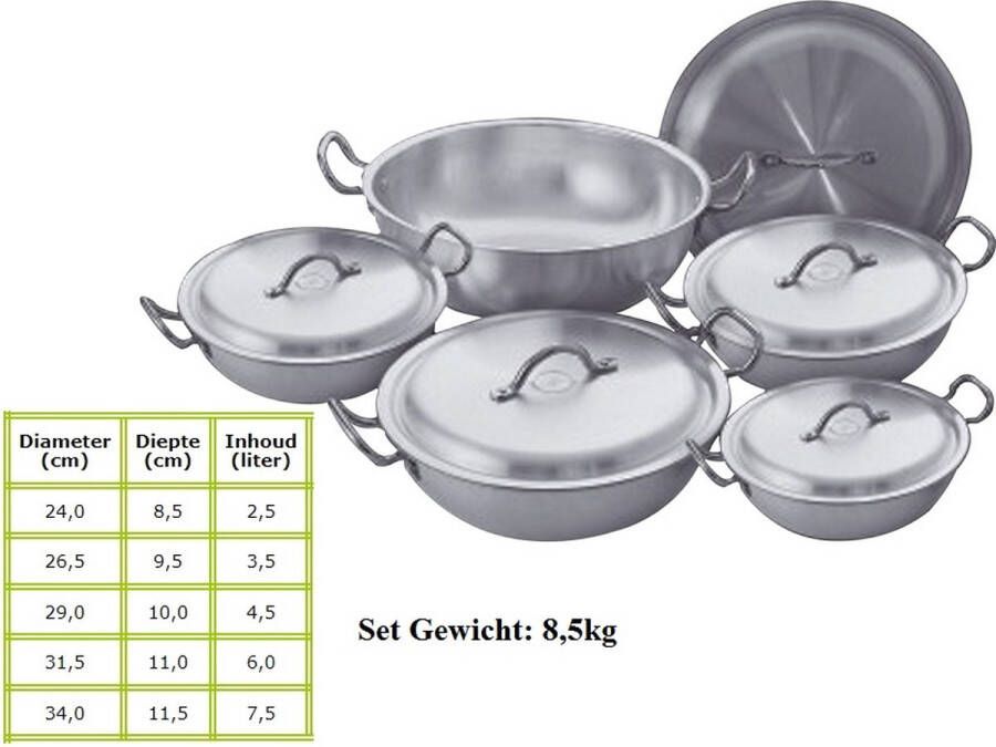 Sonex Wokpannen Set (Round Karahi Set) Aluminium