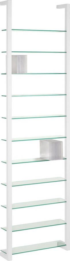 Channel Distribution Spinder Design CUBIC 11 wandrek