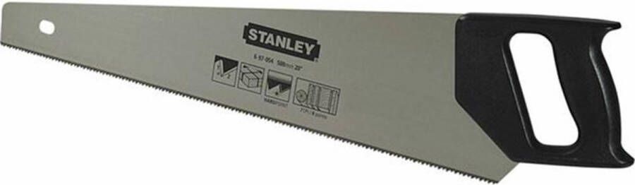 STANLEY Handzaag Promo 550 mm HP 6-97-055