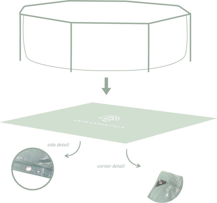 Swim Essentials Grondzeil Zwembad ondervloer Rond 300 cm