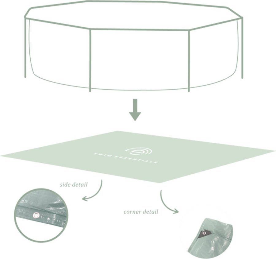 Swim Essentials Grondzeil Zwembad Groen Zwembad ondervloer Rond 300 cm