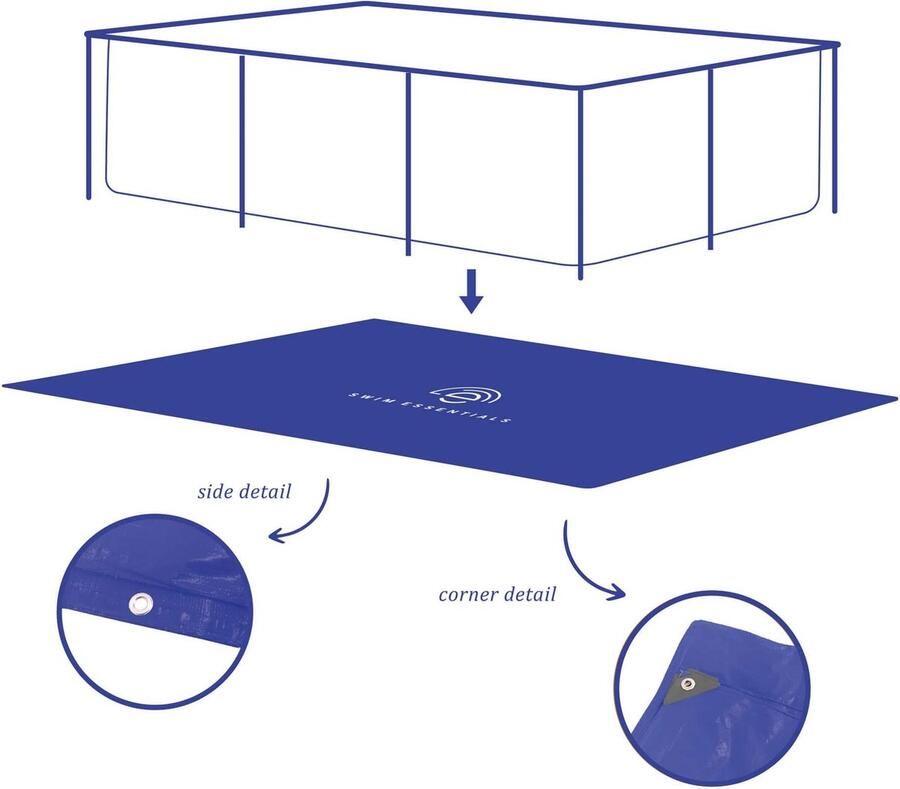Swim Essentials Grondzeil Zwembad Donkerblauw Zwembad ondervloer Rechthoek 260 x 160 cm