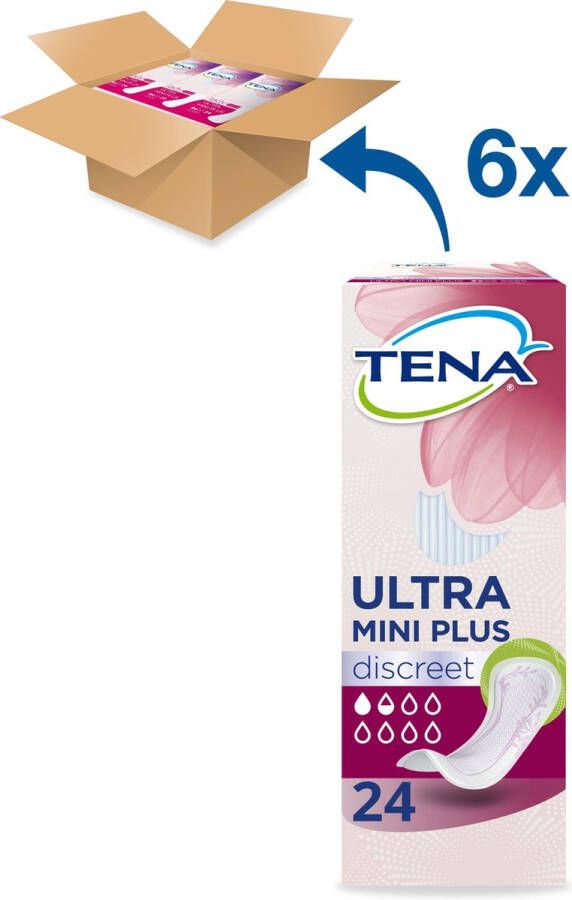 TENA Lady Maandverband Ultra Mini Plus 6 x 24