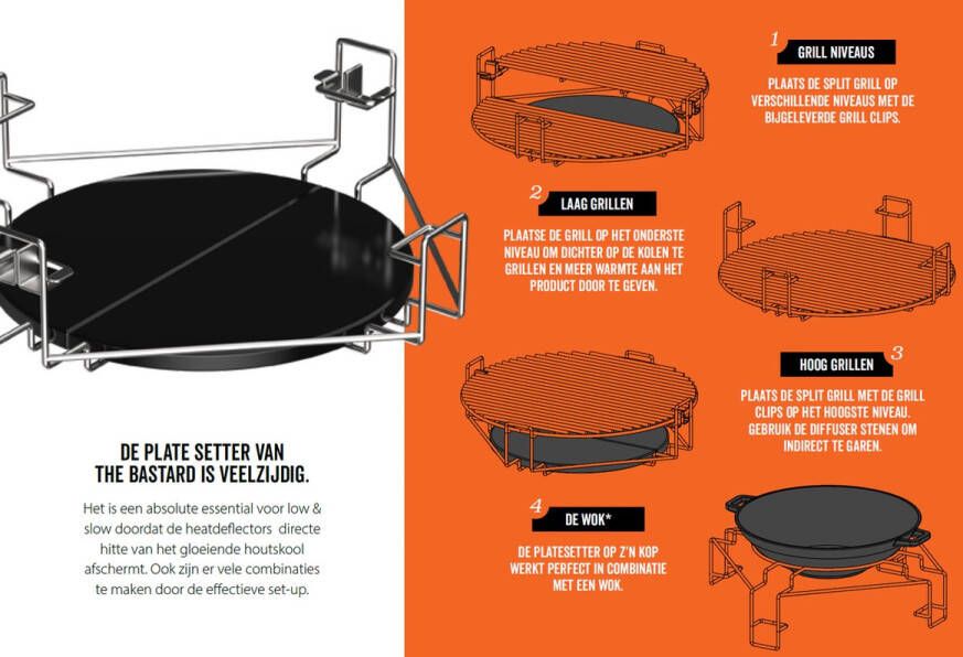 The Bastard Multi Level Kooksysteem Medium Divide Conquer system M