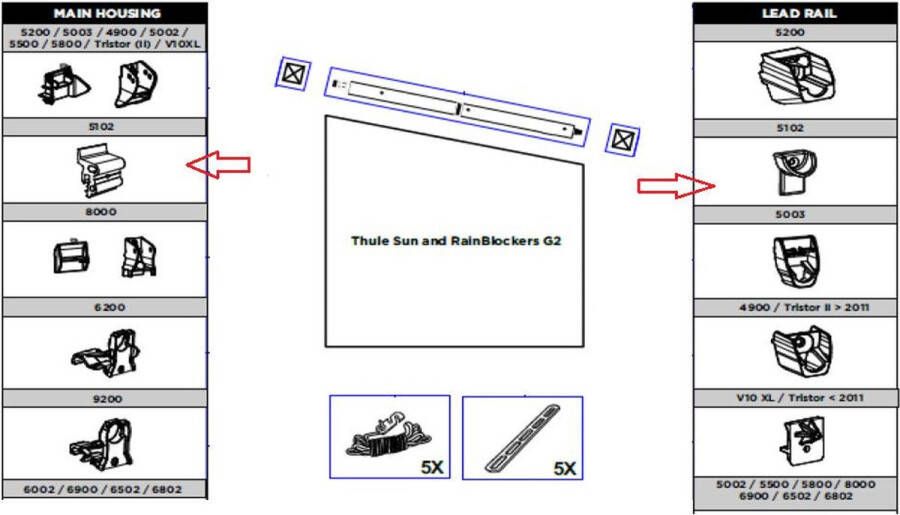 Thule Connection Pieces Tension Rafter 5102