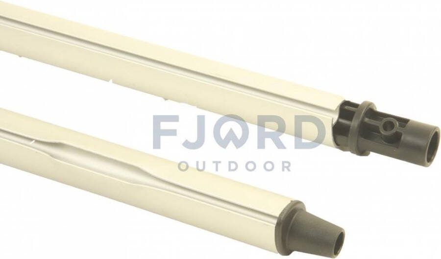 Thule Tension Rafter Blocker G2 2.50m 1200