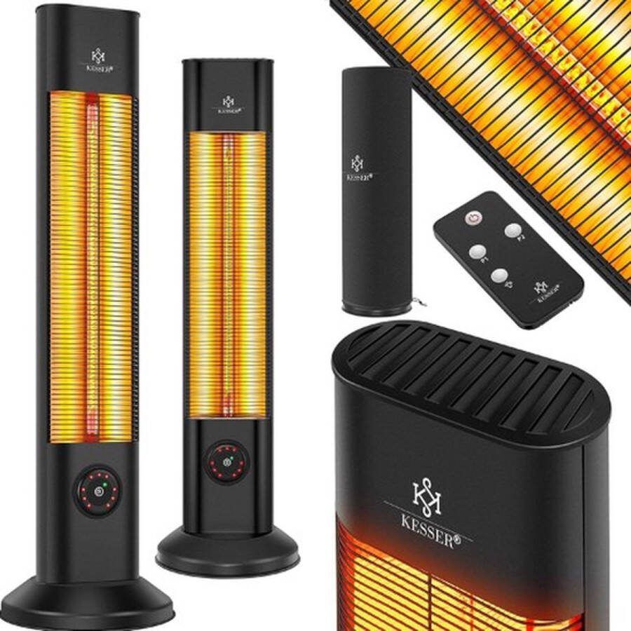 Thuys Luxe Keramische Kachel – Wandkachel – Verwarming – Kachelventilator – Heater – Energiezuinig – Hoogwaardige Kwaliteit – 2000W