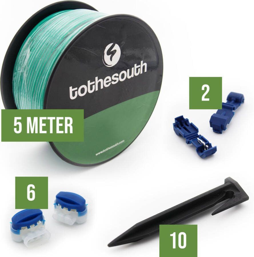 To the South Reparatieset geschikt voor alle Scheppach Robotmaaiers Klein