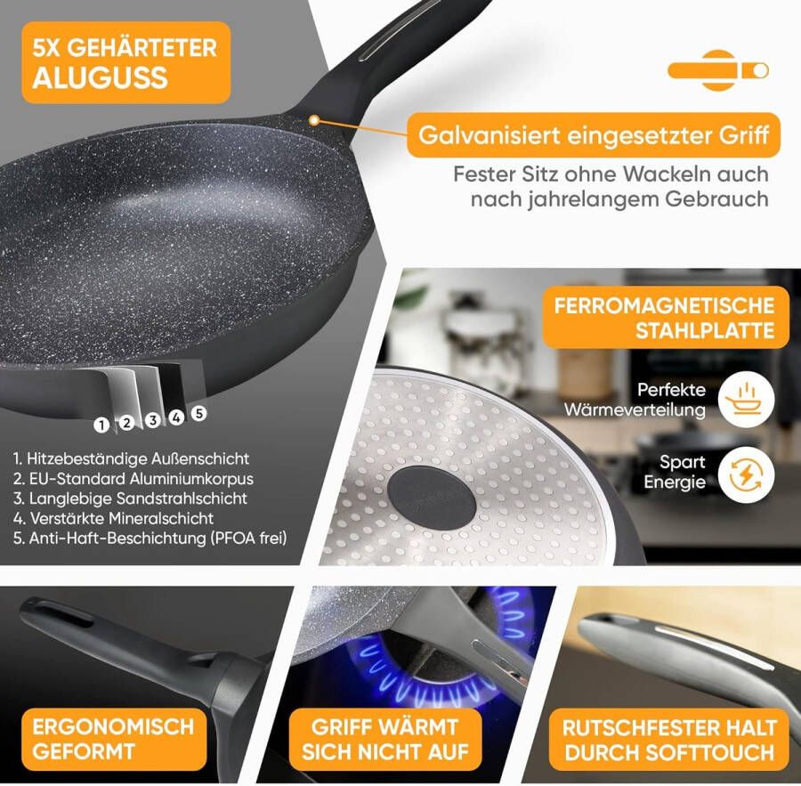 Unbranded Pan 24 cm gegoten aluminium pan met antiaanbaklaag braadpan 24 cm hoge rand met 6 cm braadpan voor inductie fornuis en grill