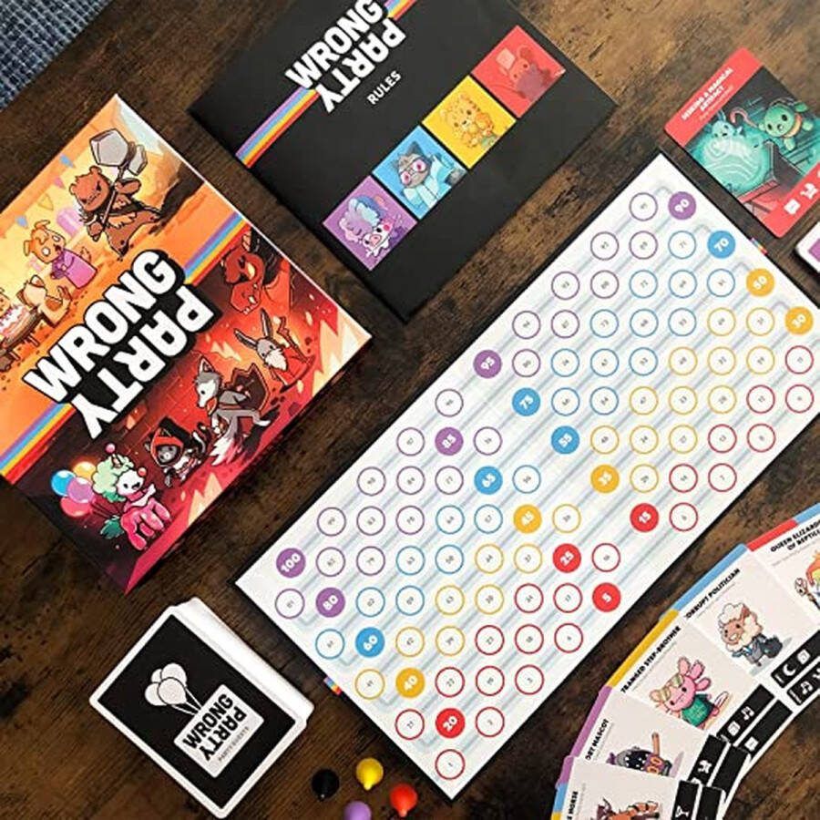 Unstable Games Wrong Party partyspel