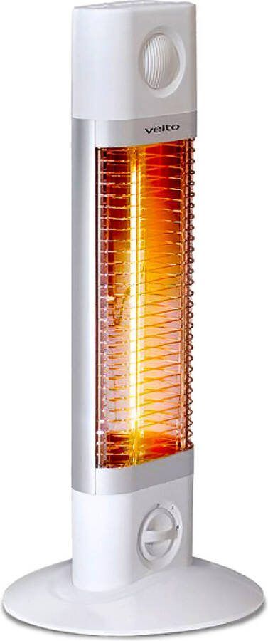Veito CH1200LT Wit Zeer handzame en energiezuinige hoge capaciteit Carbon Infrarood Elektrische Kachel Bijverwarming Elektrische verwarming Energiezuinig Veranda verwarming 1200W