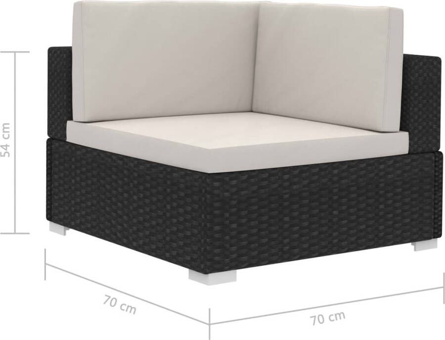 VidaXL -Hoekbanken-2-st-met-kussens-poly-rattan-zwart