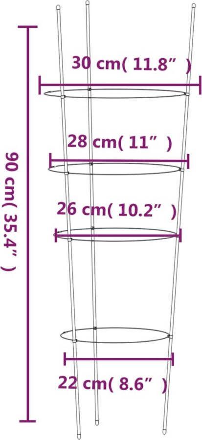VidaXL -Plantensteunen-5-st-met-4-ringen-90-cm-staal-groen