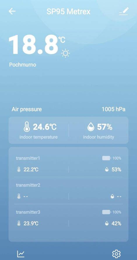 Viking Choice Weerstation METEO SP95 20 5x13x3cm draadloos zwart