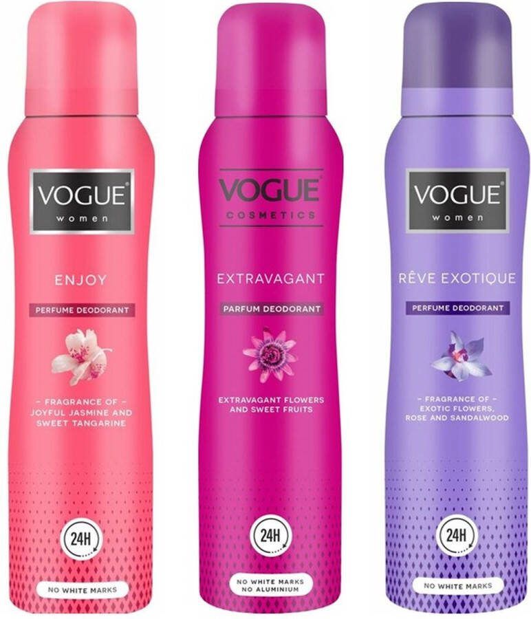 Vogue Deo Spay Try Out