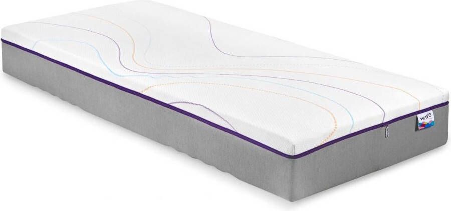 Wave by M line matras 180 x 200 cm 1+1 gratis Koudschuim matras 5 comfortzones omkeerbaar matras 125 dagen proefslapen