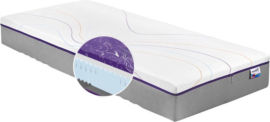 Wave by M line matras 80 x 200 cm 1+1 gratis Koudschuim matras 5 comfortzones Omkeerbaar matras 125 dagen proefslapen