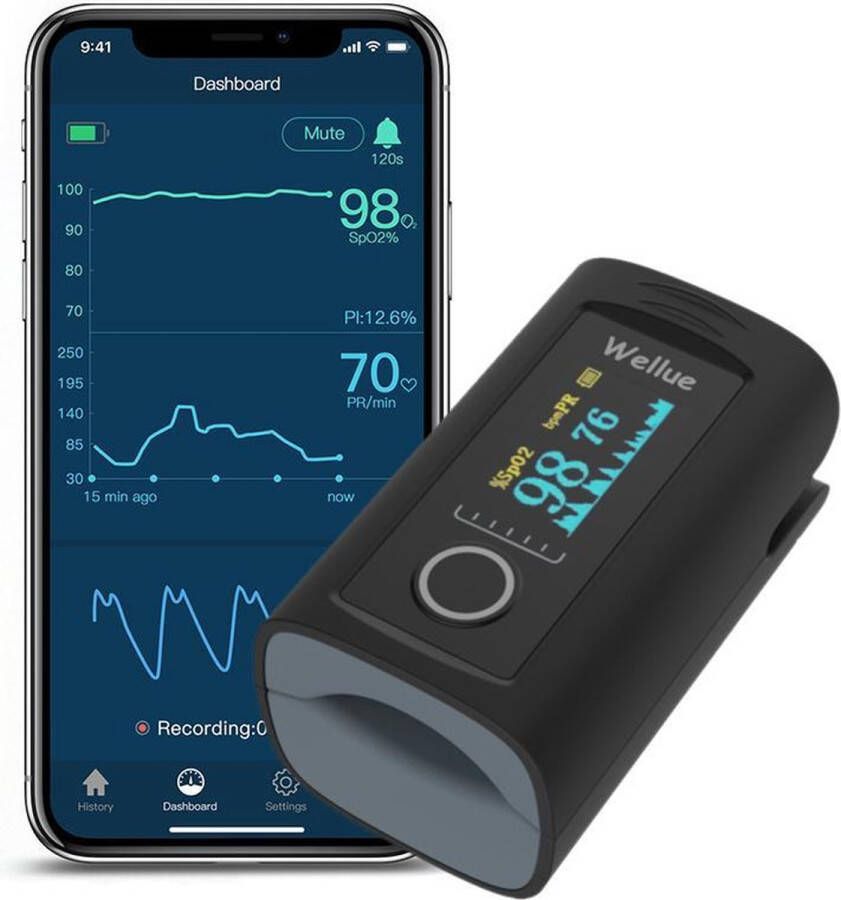 Wellue Oxysmart Saturatiemeter Pulse Oximeter Zuurstofmeter Inclusief app & batterijen
