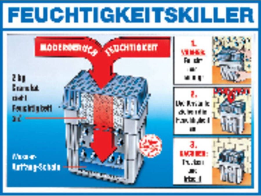 Wenko vochtkiller 2 x 2 kg navulverpakking ruimtebevochtiger