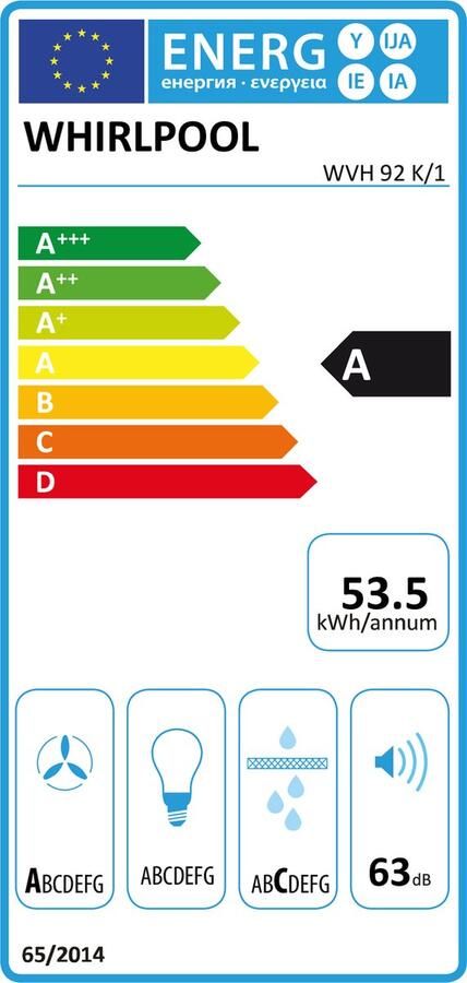 Whirlpool WVH 92 inductiekookplaat met geïntegreerde afzuiging