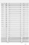 Woonexpress Houten Jaloezie Wit 100 x 130 cm (BxH) Lamelbreedte: 5 cm met Bedieningskoord en Draaistang - Thumbnail 1