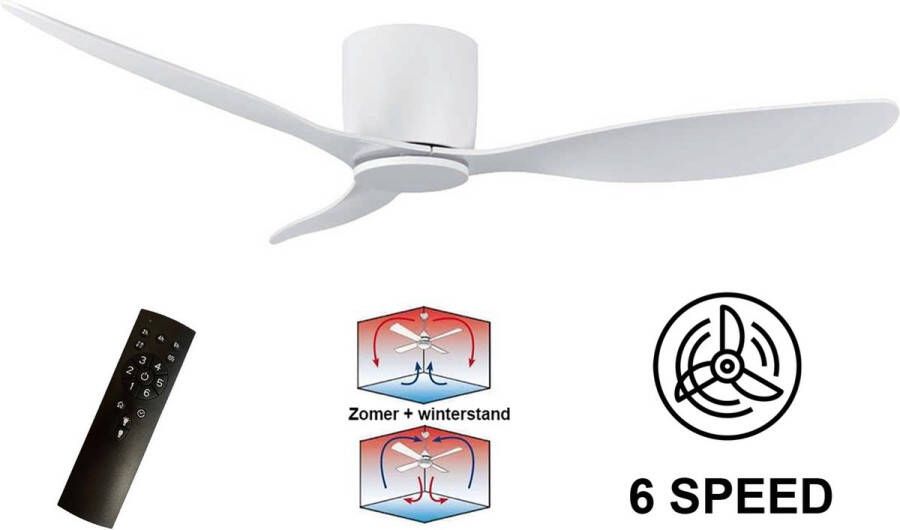 Ylumen Plafondventilator Brezza 132 cm ventilator met afstandsbediening 6 snelheden ventilator voor lage plafonds timer functie fluisterstille ventilator Wit