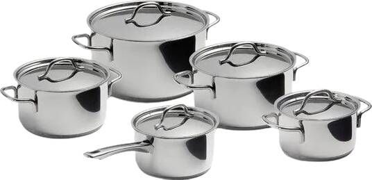 BK Profiline pannenset 5 delig RVS nductie
