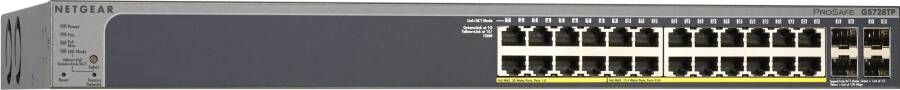 Netgear GS728TP