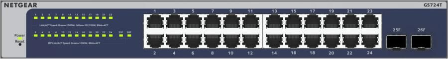 Netgear GS724Tv6