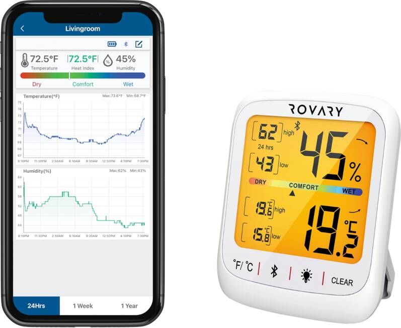 Rovary RH10 Hygrometer met App luchtvochtigheidsmeter thermometer voor binnen hygrometer voor binnen Digitaal