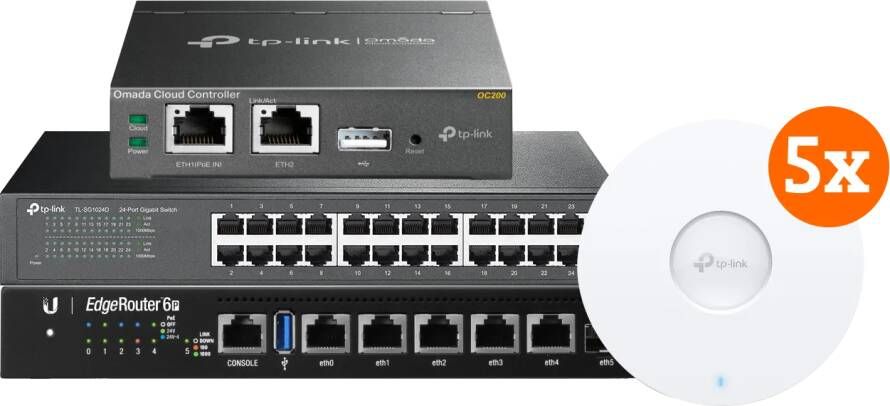 Ubiquiti Startpakket middenklasse voor internet in een groot bedrijf