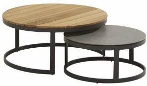 4 Seasons Outdoor 4SO Stonic set van 2 salontafels 80 cm. rond teak en 60 cm. rond keramiek