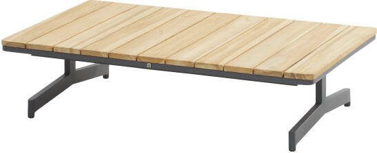 4 Seasons Outdoor 4SO Fortuna koffietafel